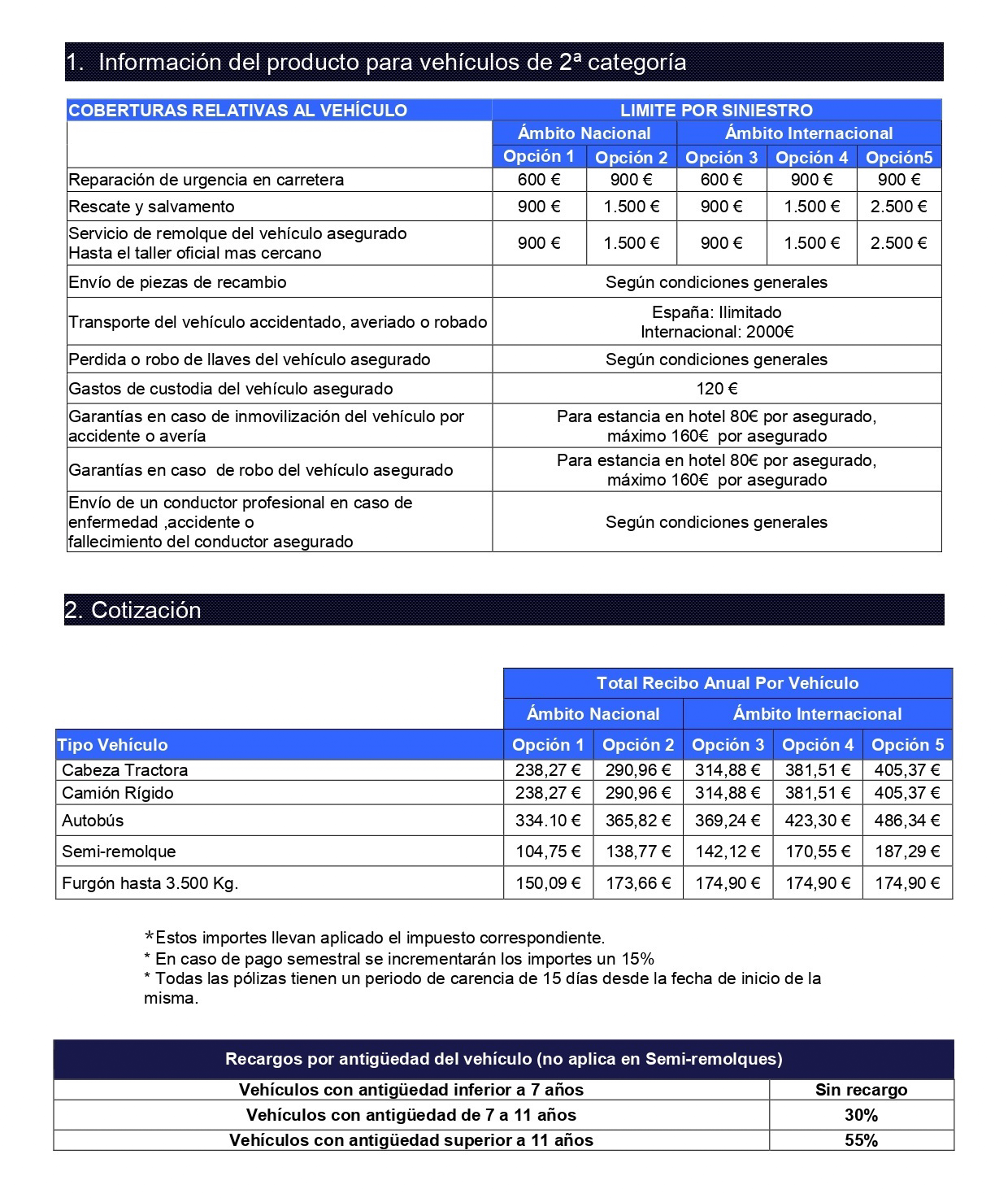 Cuadro-de-asistencia